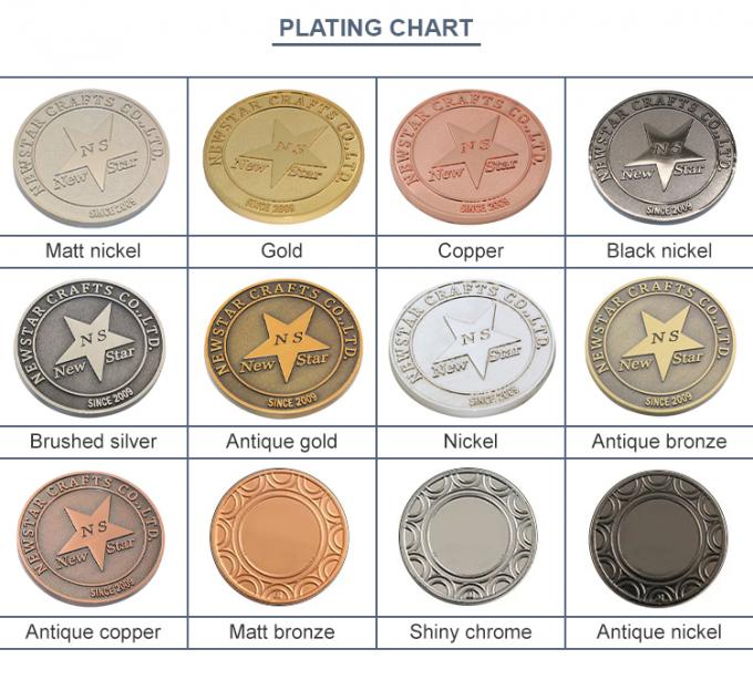 ปิ้นเอเนมอลตามสั่ง ไม่มีกระจกขั้นต่ํา Brooch Anime ปิ้นเอเนมอลแข็ง ปิ้นเปลือกอ่อน 6