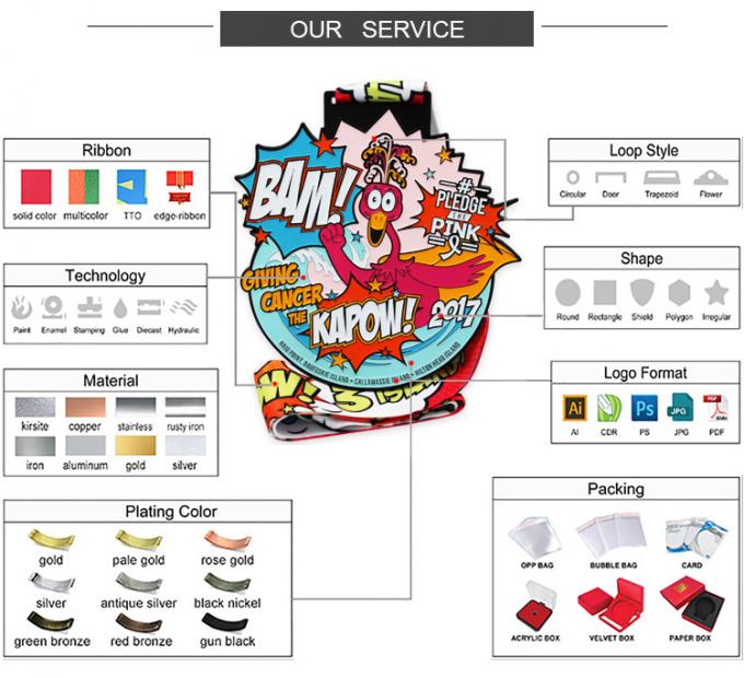 เหรียญ ผู้ผลิต ออกแบบยอดขาย สายสลัดซิงก์โลหะ 3 มิติ ทองรางวัล เหรียญกีฬา เหรียญกีฬาตามสั่ง 0